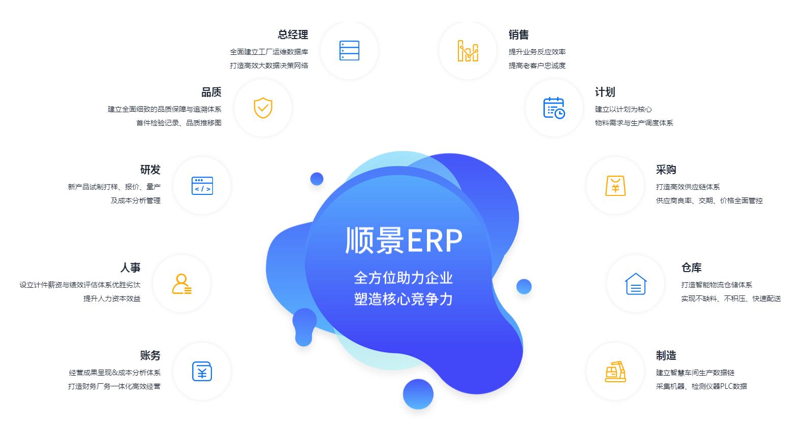电子竞技官网·（中国）官方网站
不稳定是什么原因?